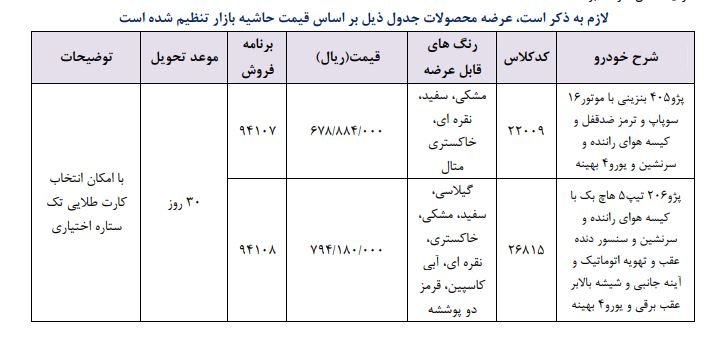 فروش فوری ایران خودرو روز 25 فروردین 