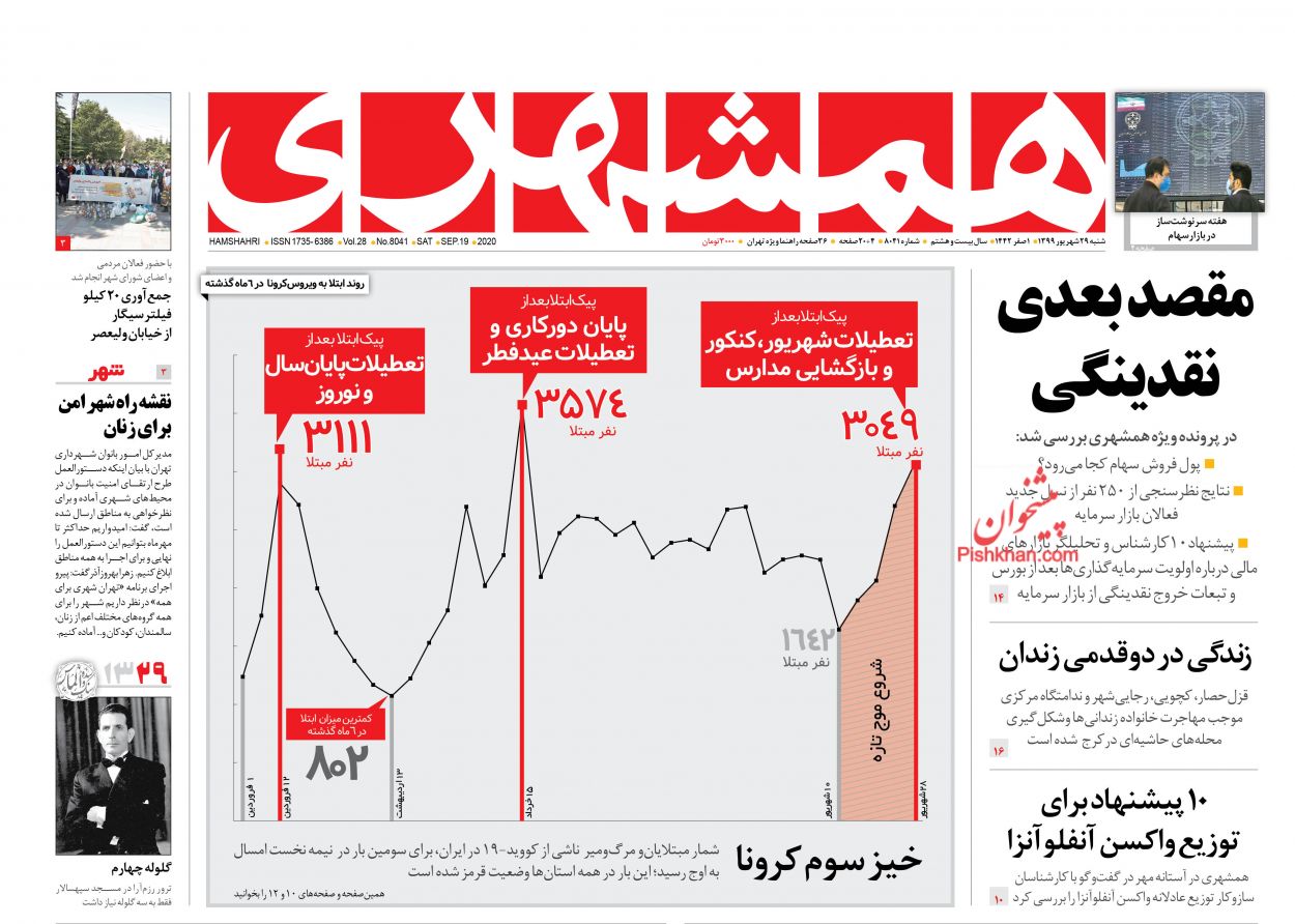 عناوین اخبار روزنامه همشهری در روز شنبه ۲۹ شهريور