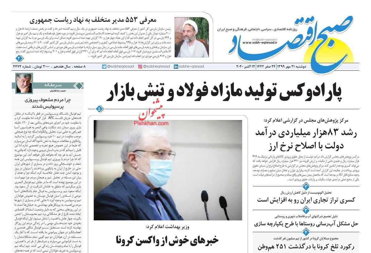 عناوین اخبار روزنامه صبح اقتصاد در روز دوشنبه ۲۱ مهر